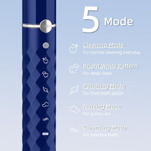 Dark blue sonic toothbrush with case — photo 5