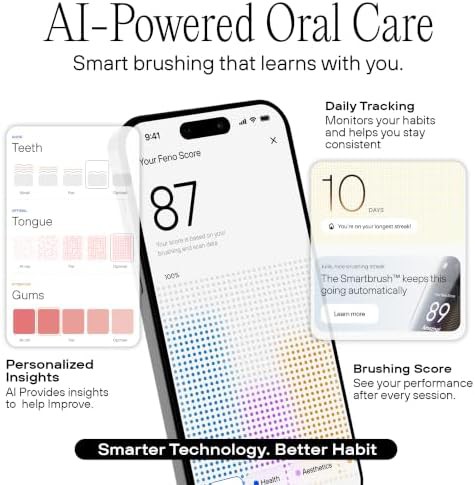 Oscillating smart rechargeable brush for adults — photo 4