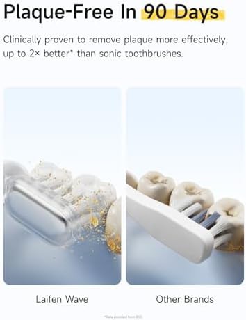 Matte yellow sonic toothbrush for travel — photo 5