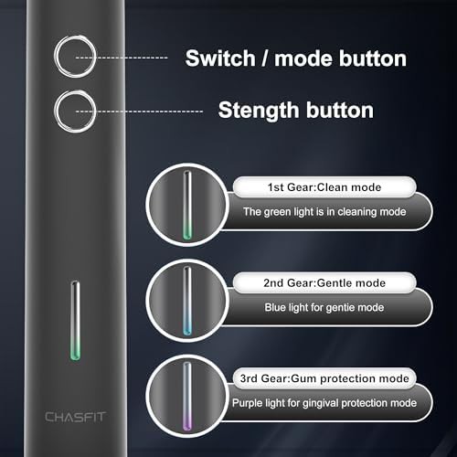 Wave oscillation and vibration rechargeable toothbrush — photo 4