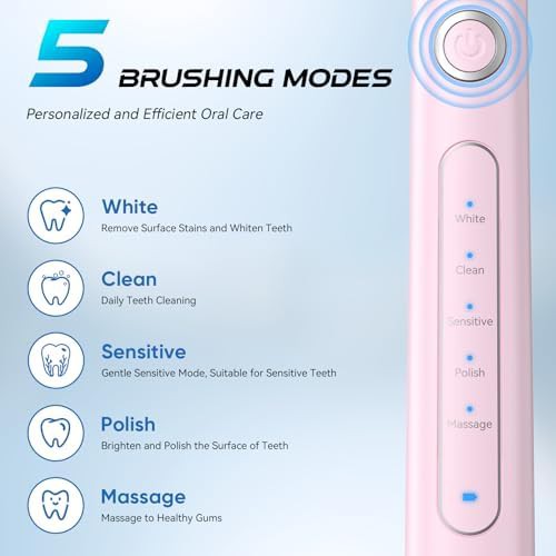 Pink rechargeable sonic toothbrush for adults — photo 4