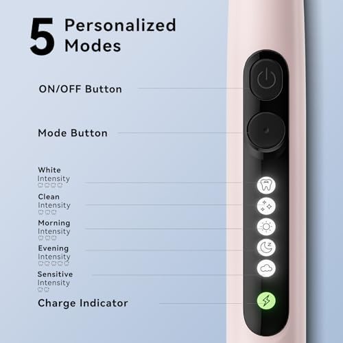 Seago rotating electric toothbrush with eight heads — photo 3