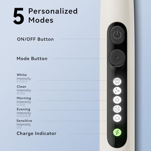 Rotating Adult Toothbrush for Sensitive Teeth — photo 3