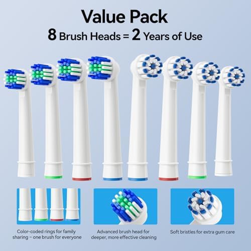 Rotating Adult Toothbrush for Sensitive Teeth — photo 4