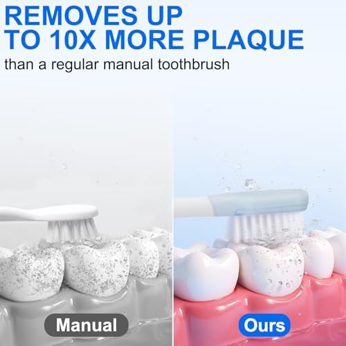 Rotating sonic toothbrush for adults — photo 4