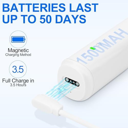 Rotating sonic toothbrush for adults — photo 5
