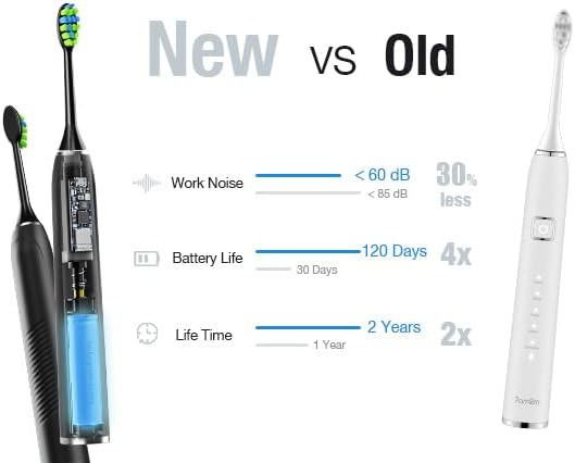 High vibration type C sonic toothbrush — photo 3