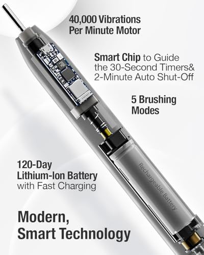 High vibration type C sonic toothbrush — photo 4