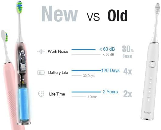 Type C charging sonic toothbrush for adults — photo 3