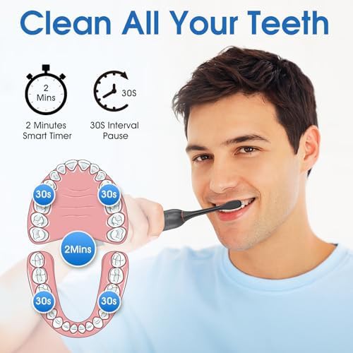 Long battery sonic toothbrush in black — photo 5