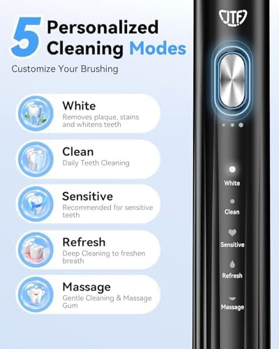 UV sanitizing sonic brush for adults — photo 3