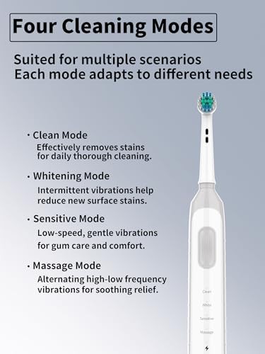 Rotating round head toothbrush for sensitivity — photo 3
