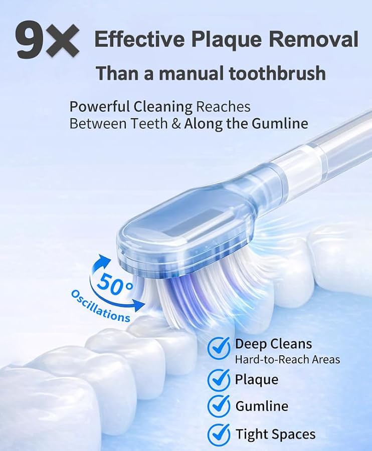 Sonic and oscillation brush for sensitive teeth — photo 3