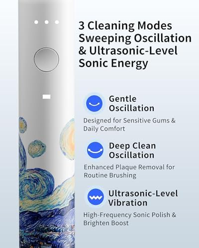 Sonic and oscillation brush for sensitive teeth — photo 4