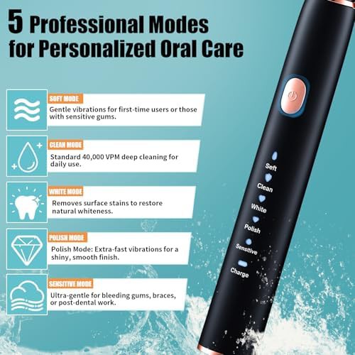 Waterproof sonic toothbrush with three heads — photo 5