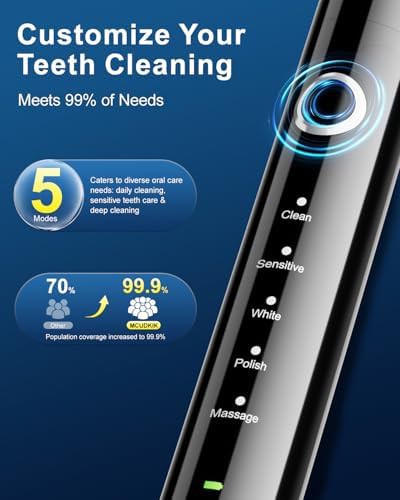 Black rotating brush for sensitive teeth — photo 4
