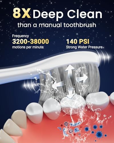 Sonic toothbrush and water flosser combo — photo 4