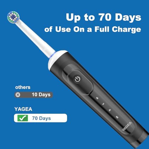 Rotating rechargeable power toothbrush for adults — photo 4