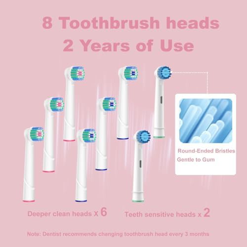 Pink rotating toothbrush with eight heads — photo 3