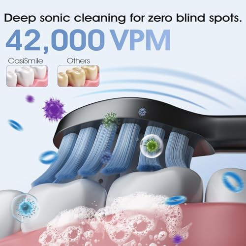 Sonic toothbrush with wireless charging base — photo 4