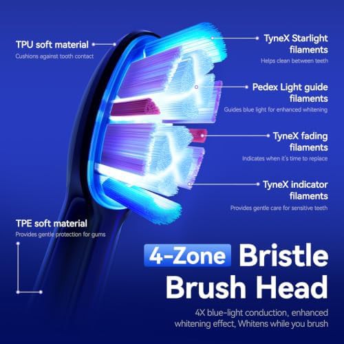 Glossonic Air sonic brush with bluelight — photo 4