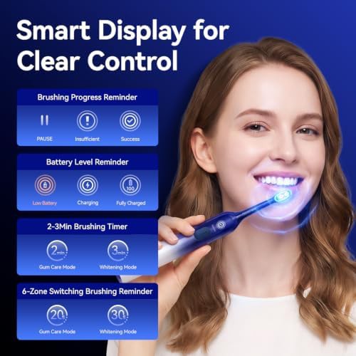 Glossonic Air sonic brush with bluelight — photo 5