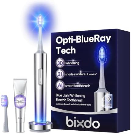 Glossonic Pro rechargeable toothbrush in purple
