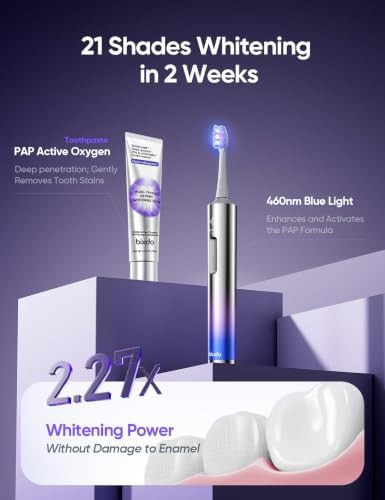 Glossonic Pro rechargeable toothbrush in purple — photo 3