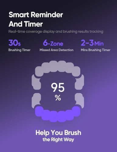 Glossonic Pro rechargeable toothbrush in purple — photo 5